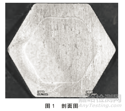 高壓線束端子壓接性能分析