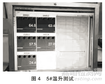 高壓線束端子壓接性能分析