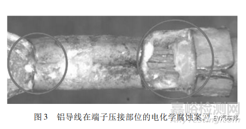 鋁導(dǎo)線超聲波焊接的銅端子結(jié)構(gòu)標(biāo)準(zhǔn)化設(shè)計探討