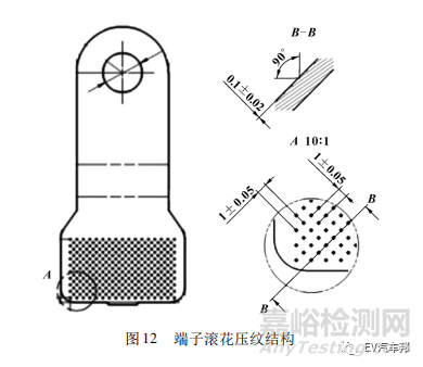 鋁導(dǎo)線超聲波焊接的銅端子結(jié)構(gòu)標(biāo)準(zhǔn)化設(shè)計探討