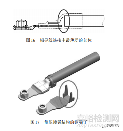 鋁導(dǎo)線超聲波焊接的銅端子結(jié)構(gòu)標(biāo)準(zhǔn)化設(shè)計探討