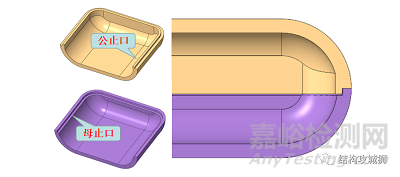 塑膠件止口的設(shè)計(jì)原則