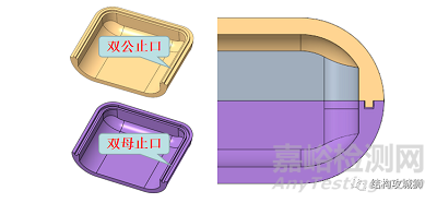 塑膠件止口的設(shè)計(jì)原則