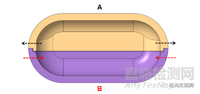 塑膠件止口的設(shè)計(jì)原則