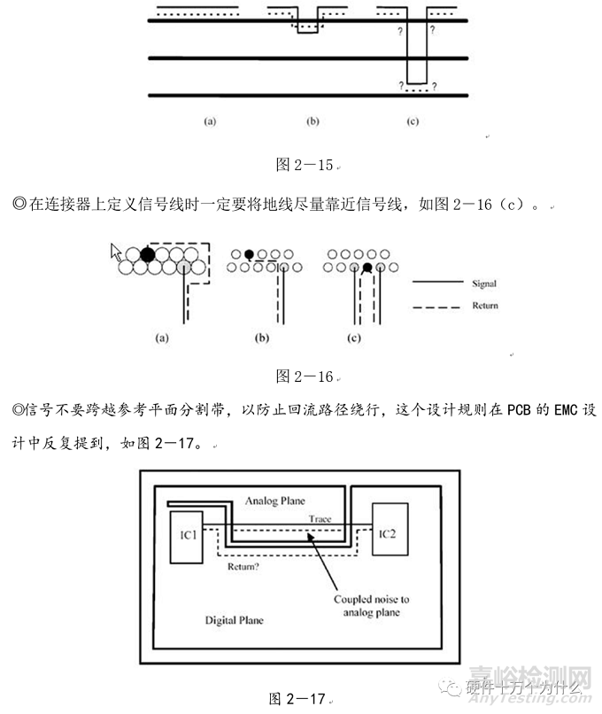電源完整性仿真與EMC分析