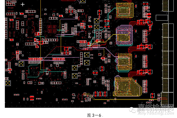 電源完整性仿真與EMC分析