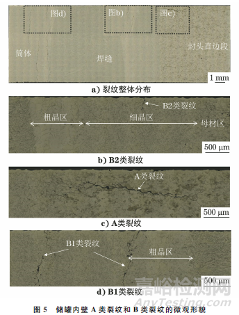 316L奧氏體不銹鋼堿液儲罐開裂失效分析