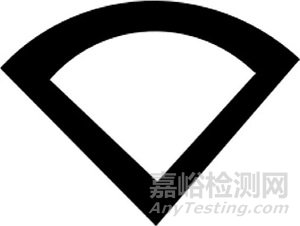 電纜絕緣層結(jié)構(gòu)測(cè)試儀校準(zhǔn)的若干問(wèn)題