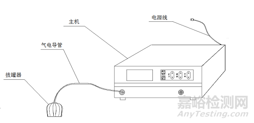 電動拔罐器注冊審查指導原則(征求意見稿)發(fā)布(附全文)
