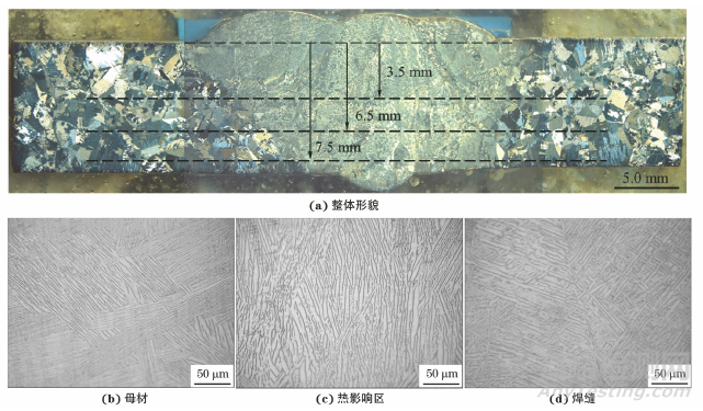 大厚度TC4鈦合金鑄件鎢極惰性氣體保護(hù)焊的最優(yōu)工藝確定及其接頭力學(xué)性能