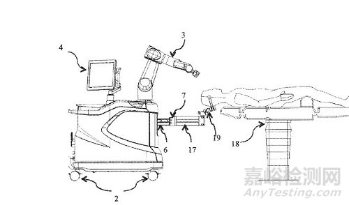 ROSA手術(shù)機(jī)器人專利分析