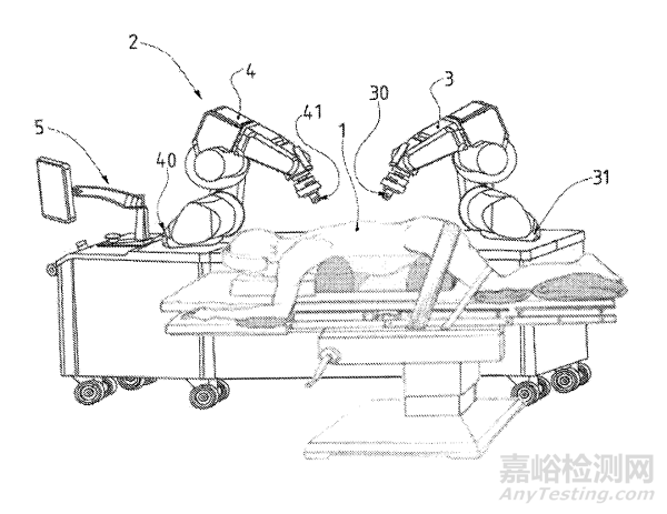 ROSA手術(shù)機(jī)器人專利分析