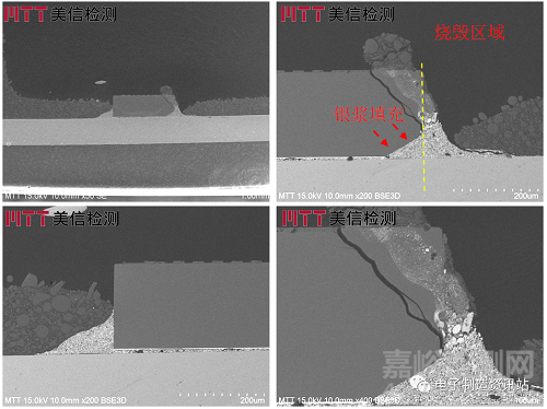 三極管燒毀失效分析及預(yù)防對策