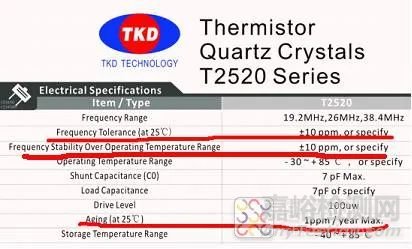 晶振的頻率精度、穩(wěn)定度及長期穩(wěn)定度