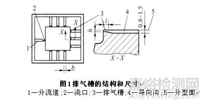 ?LCP的性能特征及模具設(shè)計(jì)、加工工藝研究