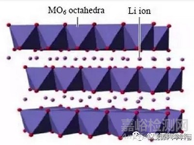 詳解鋰電池老化制度對(duì)電池性能的影響