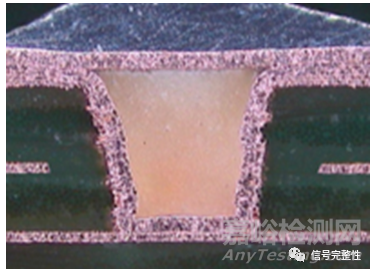 交換機(jī)的PCB可靠性設(shè)計(jì)