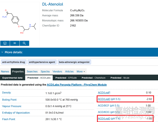 被忽略的強(qiáng)極性堿性化合物液相分析方法開(kāi)發(fā)技巧