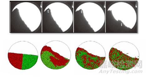 詳解固體制劑工藝中的粉末混合過(guò)程