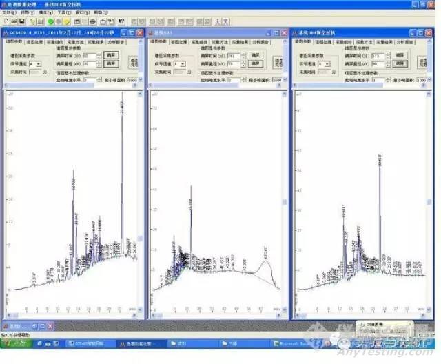 氣相色譜15種常見峰形異變排除指南