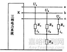 電磁兼容浪涌測試項(xiàng)目解析