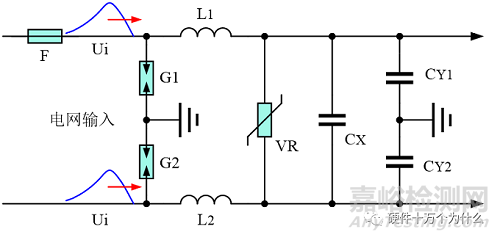 電磁兼容浪涌測試項(xiàng)目解析