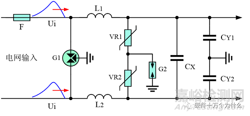 電磁兼容浪涌測試項(xiàng)目解析