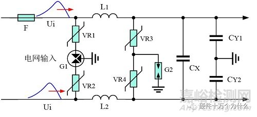 電磁兼容浪涌測試項(xiàng)目解析