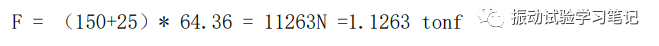 振動(dòng)臺(tái)最大工作特性曲線說明