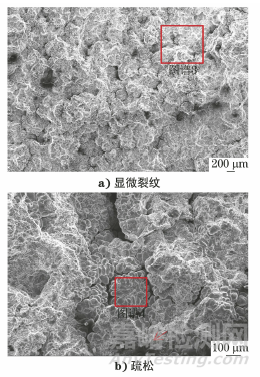 變電站用鑄造ZA33鋅鋁合金蝸輪斷裂失效分析