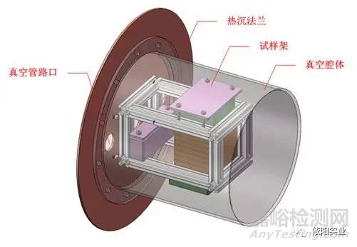 材料低溫物理性能測(cè)試