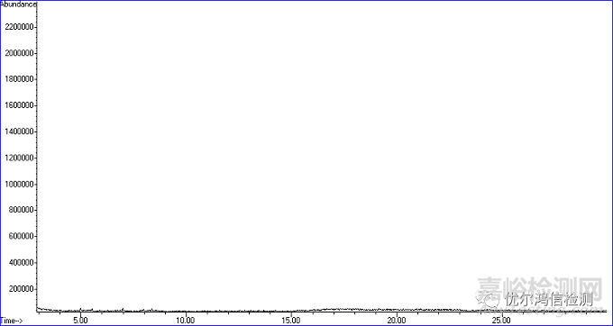 游戲手柄表面發(fā)粘失效分析