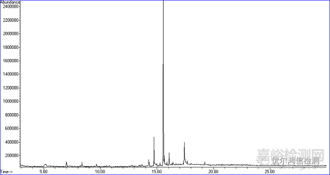 游戲手柄表面發(fā)粘失效分析