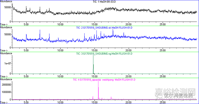 游戲手柄表面發(fā)粘失效分析