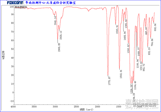 游戲手柄表面發(fā)粘失效分析