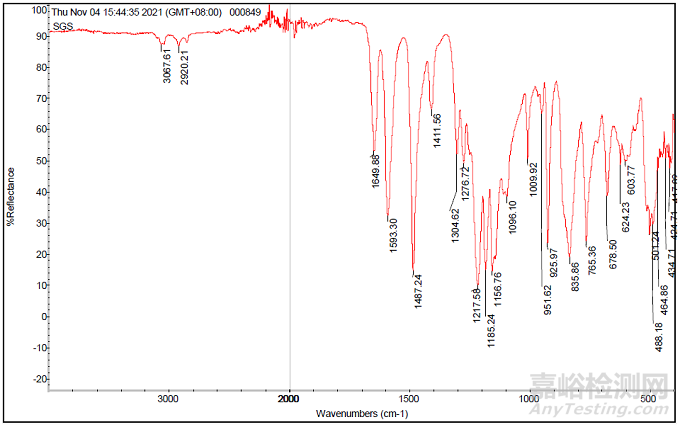 首款國產(chǎn)植入級PEEK材料來了