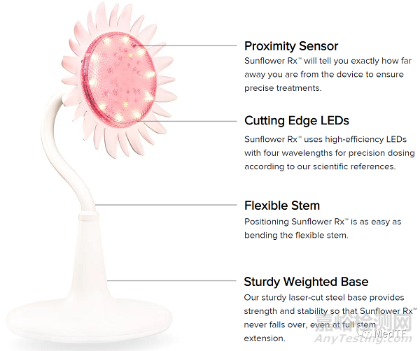 Sunflower Rx：開啟“光學”治療老年癡呆臨床研究