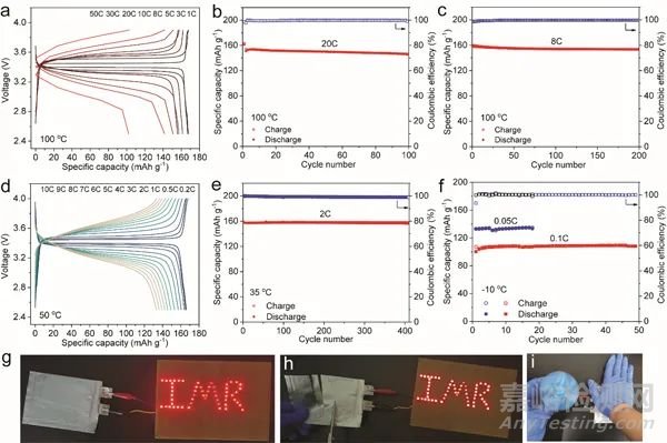 聚合物固態(tài)電解質(zhì)研究取得新進(jìn)展