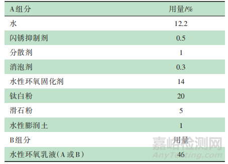 水性環(huán)氧防腐漆的研究與制備