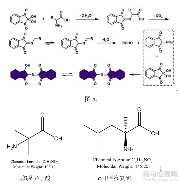 多肽固相合成中使用的顯色劑
