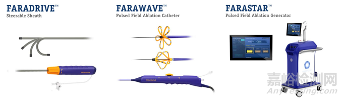 脈沖電場消融(PFA)技術(shù)與專利解析
