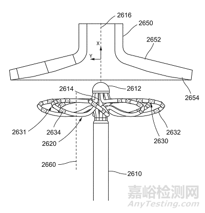 脈沖電場消融(PFA)技術(shù)與專利解析