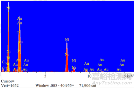 如何分析確定元器件表面污染物？