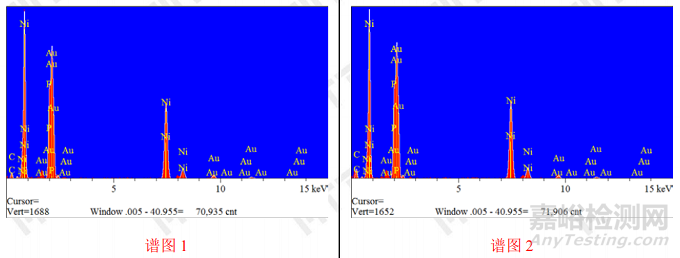 如何分析確定元器件表面污染物？