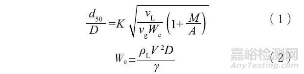 氣霧化制備金屬粉末的研究進(jìn)展及展望