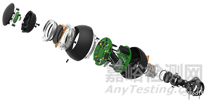 Endoluxe eVS:通用型無線內(nèi)窺鏡