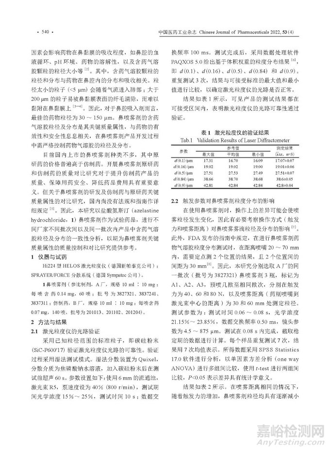 鼻噴霧劑霧滴粒徑的一致性分析