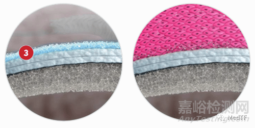 Wrapsody:不透細(xì)胞的覆膜支架 避免/減少再狹窄