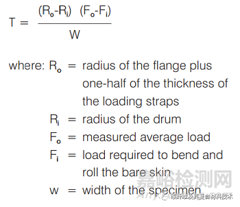 碳纖維復合材料夾芯板結(jié)構(gòu)的力學實驗和測試方法