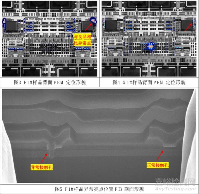 PEM用于集成電路失效定位的原理及案例分享